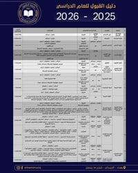 اعزاءنا خريجو الدراسة الأعدادية نرفق لكم جدول الاقساط الخاص بجامعة الم...