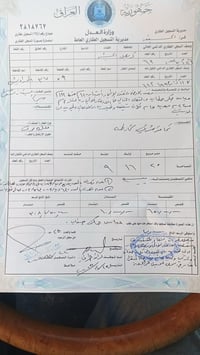 منطقة الحسينية • ٥ دونم • طابو ملك صرف