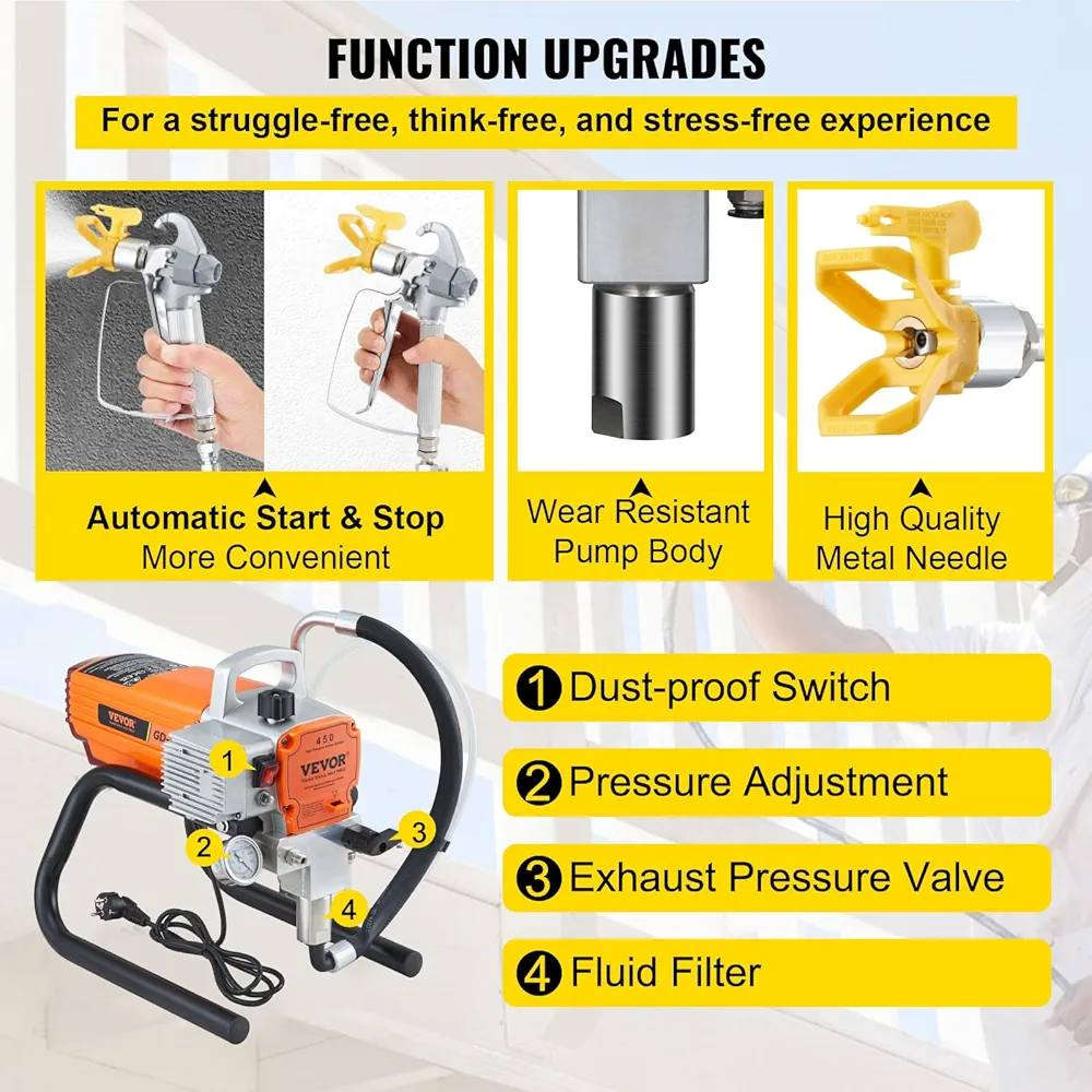 هذا الجهاز هو عبارة عن بخاخ طلاء بدون هواء (Airless Sprayer) من ماركة VEVOR، طراز GD-450.المواصفات الفنية: يعمل الجهاز بمحرك بقوة تتراوح بين 1500 واط و 1800 واط، ويصل أقصى ضغط له إلى 3000 رطل لكل بوصة مربعة (PSI).الأداء: يتميز بمعدل تدفق يبلغ 1.8 لتر في الدقيقة، مما يجعله مناسباً للمشاريع الكبيرة والأسطح المختلفة مثل الجدران والأسقف.المميزات: يتيح الجهاز طلاءً ناعماً ومتساوياً دون ترك علامات فرشاة، ويأتي بتصميم قابل للفصل لتسهيل عملية التنظيف

سعر.350 الف 
عنوان بغداد حي الأطباء خدمي مطار بغداد الدولي 
رقم الهاتف ***********
