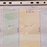 270م ركن  في #الديوان  ممكن تباع كاملة وممكن تقسم كما في الرسم التوضيح...