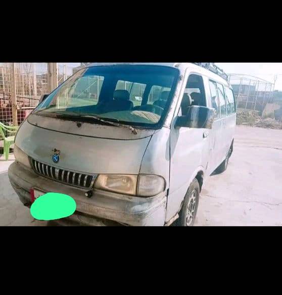   كيا بريجو  للبيع موديل 1996مكينة مجفته وجيدة رقم بصرة ألماني السعر 30ورقة وبيعه مجال المكان البصر ة أبو الخصيب