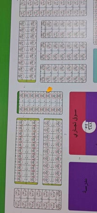 ضباط السريع الفلوجه • ٣٠٠م • شارع ٢٠م