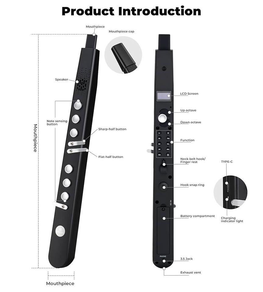 من رخصة الادمن. 
للبيع لوك غير مستخدم مال من الامزون  ٢٠٠ الف. 
٦٠ صوت. بلوتوث شاشه.  احدث اصدار. شحن جك ناعم جبير وصغير.***********.
