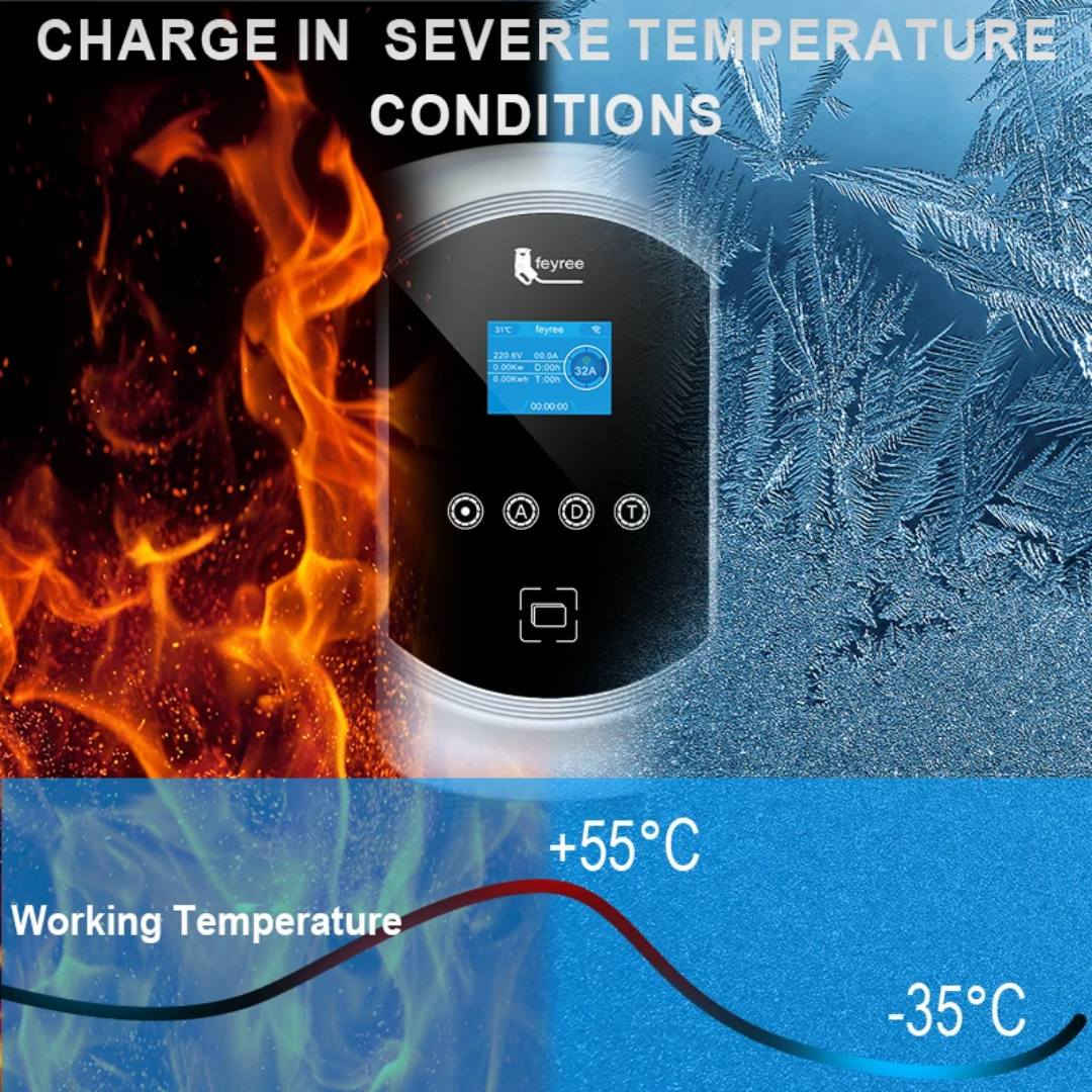 شاحنة سيارات تيسلا 32Am
تتوفر شواحن ماركة فايري العالمية ضمان وأمان لسيارتك الماركه التجارية المميزة 
32Am 7.6kw 
نظام وافاي تتحكم بيها عن طريق الموبايل 
تحكم يدوي 
نظام كارت 
السعر 350 ألف مع ضمان سنة 
للطلب مراسلة الصفحة 
***********
عالم الشواحن والادبترات
