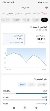 حساب للبيع • بث شغال • نجف