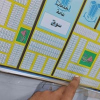 أرض للبيع • قطعة أرض • عقار للبيع • حي النداء • أرض 200 متر