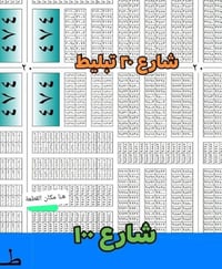 احبتي اعضاأء كروبنا الكرام اي واحد مقبل علئ شراء قطعه ارض في #الصابيات...