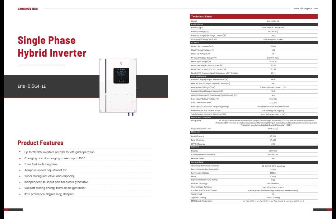 🚀 جديد شيساج – قوة أعلى بنفس السعر!
إنفرتر Chisage Hybrid IP65
✅ كفر معدن يتحمل أقسى الظروف
✅ مقاوم غبار ومطر (IP65)
✅ ضمان 5 سنوات
💥 وبسعر أجهزة IP54!
أداء أعلى • حماية أقوى • عمر أطول
لا تضيع الفرصة… خَلّي منظومتك تشتغل وانت مرتاح 😎☀️
📞 للحجز والاستفسار:
***********
سمارت للطاقة الشمسية والتحكم الذكي
