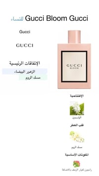 عطور ماستر • ثباتية ١٢ ساعة • بغداد ومحافظات