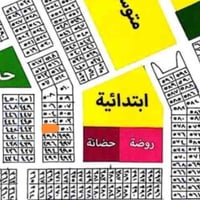 توزيع الصحة • مقاطعة ٧٧ • ٢٠٠م