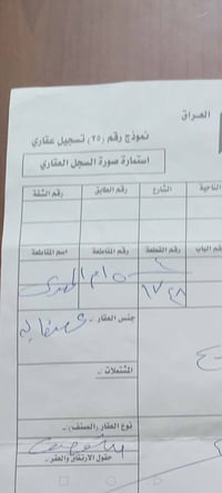 ارض للبيع • قطعة ارض • ارض ام الهوى • طابو صرف • اراضي سكنية • ارض خدم...