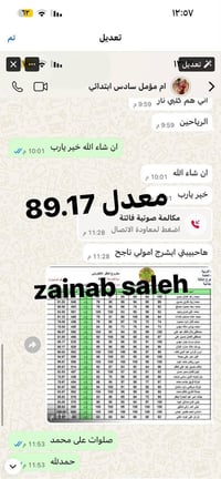 دورات تقوية • دروس خصوصية • تدريس ابتدائي • تقوية طلاب • تعليم ابتدائي...
