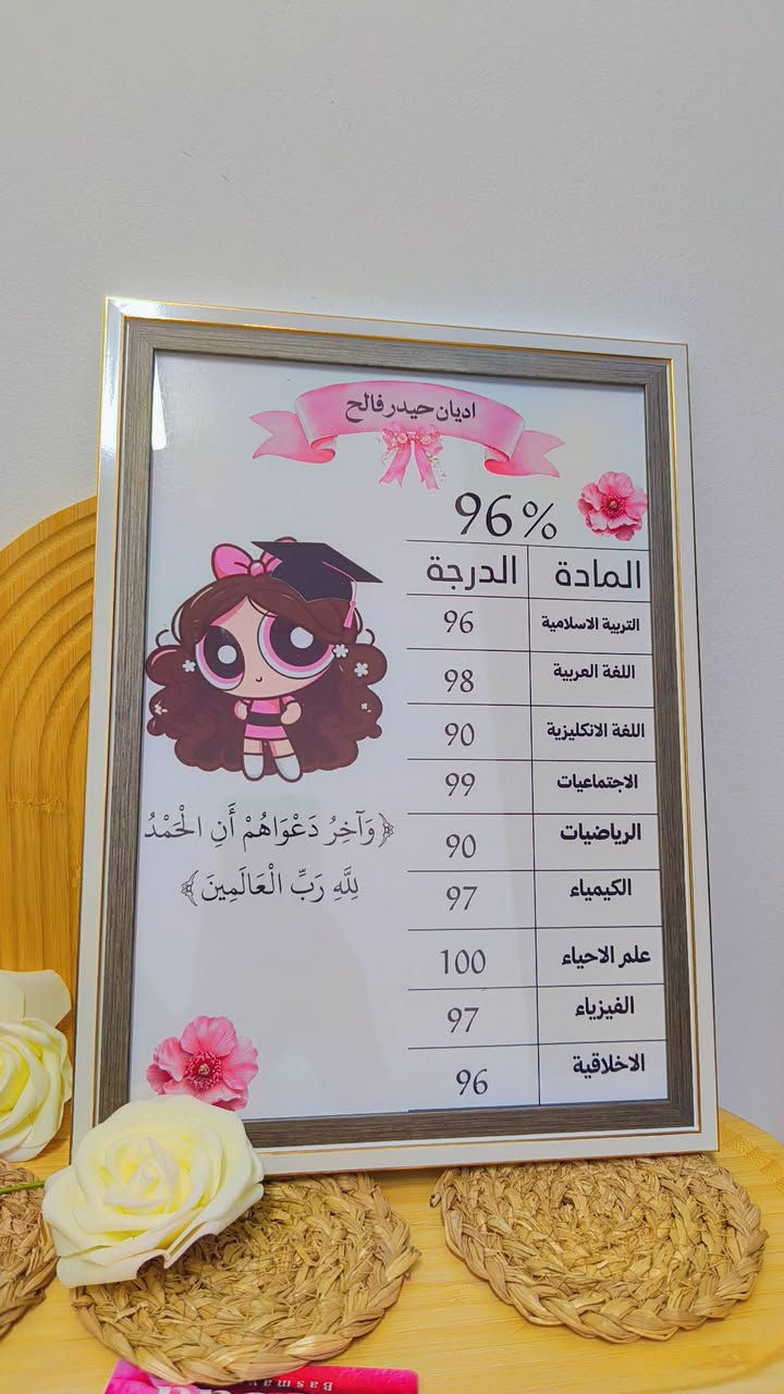 طباعة على بورد خشبي
ينفع جداري 
ومنضدي


**إذا كنت صاحب هذا الإعلان وتريد حذفه لأي سبب، رجاءا أرسل رسالة إلى الدعم الفني**