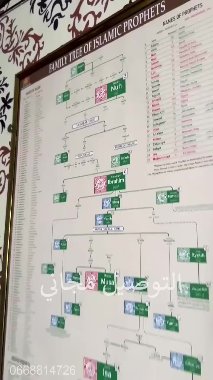 هل تساءلت يومًا عن تسلسل الأنبياء من آدم عليه السلام حتى النبي محمد ﷺ؟

الآن يمكنك رؤية التاريخ الإسلامي كاملًا في مخطط بصري واضح وسهل الفهم.

🕌 تصميم تعليمي أنيق
📚 مناسب للطلاب والمعلمين
✨ مثالي للمنزل أو الفصل الدراسي

احصل على لوحة شجرة نسب الأنبياء واجعل المعرفة أمام عينيك كل يوم.


**إذا كنت صاحب هذا الإعلان وتريد حذفه لأي سبب، رجاءا أرسل رسالة إلى الدعم الفني**