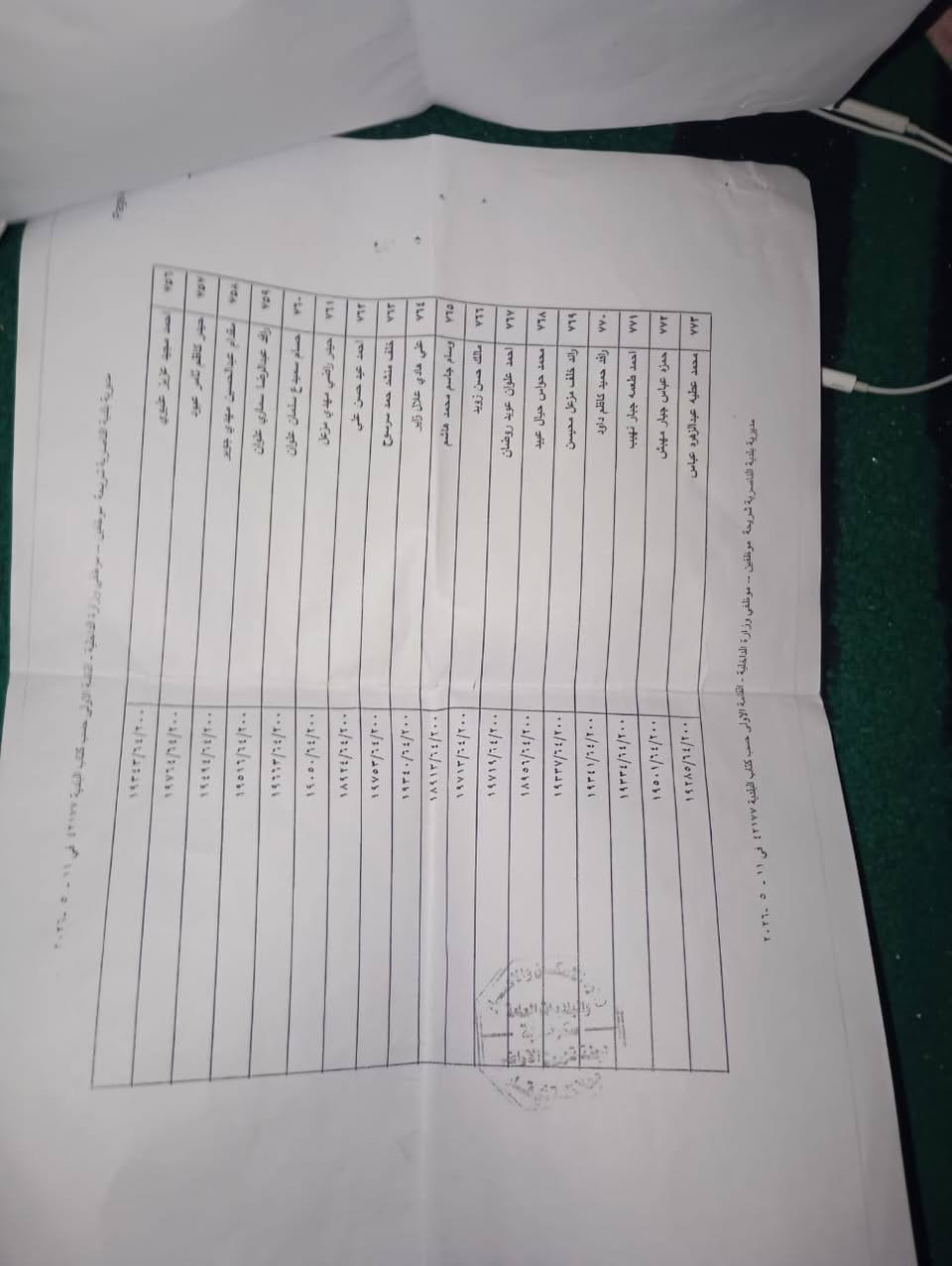 قطعه للبيع بيهى محضر مقاطعه 64 وحاضر لكلشي
صك اسويله وكاله وعلي متوازي عليهى 

***********
