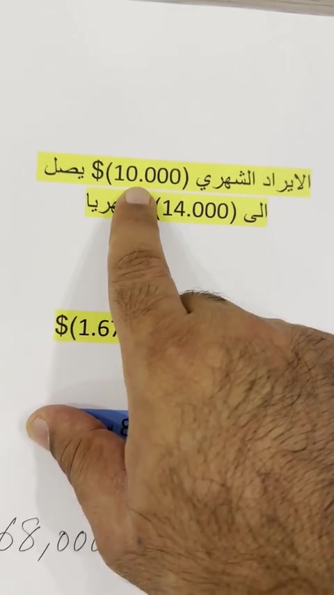 عقارات بغداد عقارات العراق عقارات اربيل عقارات السليمانية عقارات دهوك عقارات البصرة عقارات النجف عقارات كربلاء عقارات الموصل عقارات الانبار عقارات ديالى عقارات كركوك عقارات بابل عقارات واسط عقارات الناصرية عقارات ميسان عقارات صلاح الدين عقارات للبيع العراق بيوت للبيع العراق شقق للبيع العراق اراضي للبيع العراق مجمعات سكنية العراق استثمار عقاري العراق عقارات فاخرة العراق عقارات تجارية للبيع بيت للبيع بغداد شقة للبيع بغداد دار للبيع بغداد ارض للبيع بغداد عمارة للبيع بغداد فندق للبيع بغداد محلات للبيع بغداد عقارات المنصور عقارات الجادرية عقارات الكاظمية عقارات زيونة عقارات السيدية عقارات الاعظمية عقارات الكرادة عقارات الدورة عقارات بغداد الجديدة عقارات اربيل شقق للبيع اربيل بيوت للبيع اربيل اراضي للبيع اربيل استثمار عقاري اربيل مجمعات سكنية اربيل عقارات السليمانية شقق للبيع السليمانية عقارات دهوك بيوت للبيع دهوك اراضي للبيع كردستان العراق عقارات تركيا عقارات اسطنبول شقق للبيع في تركيا عقارات انطاليا عقارات طرابزون فلل للبيع تركيا استثمار عقاري تركيا الجنسية التركية عبر العقار شراء شقة في تركيا عقارات فاخرة تركيا عقارات دبي شقق للبيع دبي فلل للبيع دبي استثمار عقاري دبي عقارات الامارات عقارات ابو ظبي عقارات الشارقة شراء شقة في دبي عقارات فاخرة دبي فرص استثمارية دبي عقارات سلطنة عمان عقارات مسقط شقق للبيع مسقط فلل للبيع عمان استثمار عقاري سلطنة عمان اراضي للبيع عمان عقارات الخليج شراء عقار في عمان فرصة استثمارية عقارات فاخرة استثمار مضمون موقع استراتيجي سعر مناسب سعر لقطة عروض عقارية مجمعات سكنية حديثة عقارات حديثة جاهزة للسكن دخل شهري ثابت افضل عروض العقارات شراء عقار بيع عقار تسويق عقاري شركة عقارية افضل شركة عقارية عقارات VIP عقارات مميزة عقارات رجال اعمال عقارات المستثمرين عقارات الخليج عقارات العرب عقارات عالمية شركة عالم الرؤيا للاستثمار والتطوير العقار


**إذا كنت صاحب هذا الإعلان وتريد حذفه لأي سبب، رجاءا أرسل رسالة إلى الدعم الفني**