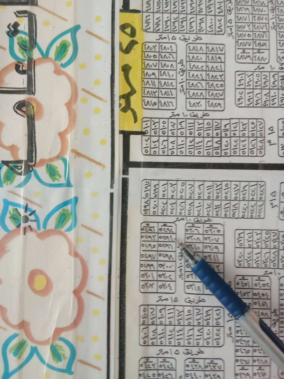 قطعه أرض المساحه 150 متر
السعر 19 مليون 
***********
