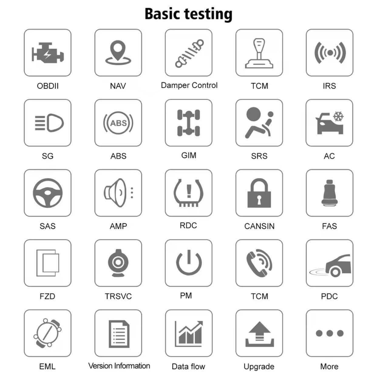 لل BMW  والمارسيدس


**إذا كنت صاحب هذا الإعلان وتريد حذفه لأي سبب، رجاءا أرسل رسالة إلى الدعم الفني**