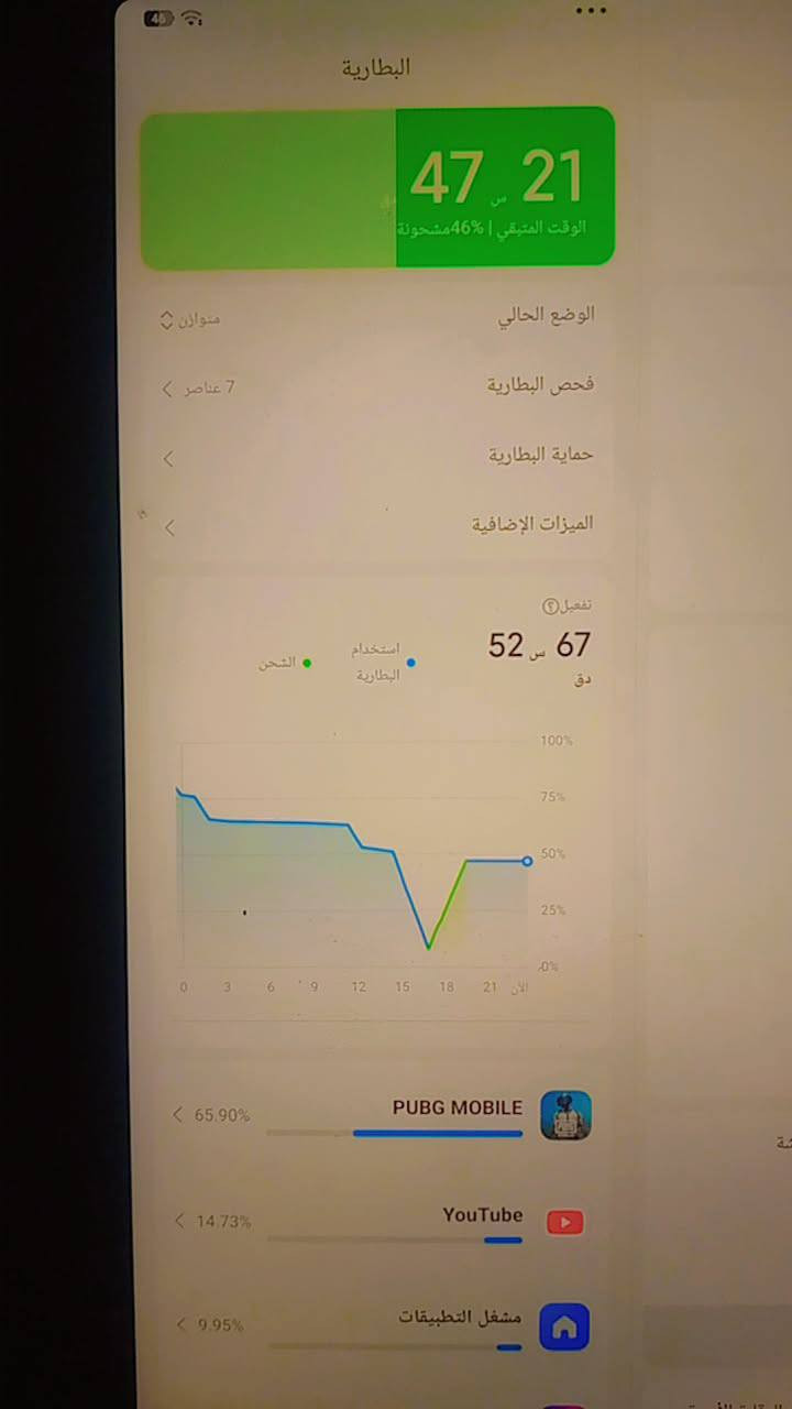 السلام عليكم

ايباد للبيع ذاكره128الجهاز جديد

اي تفاصيل عل خاص او مراوس بجهاز

حسب القناعه مكاني الاسكان الصناعي


**إذا كنت صاحب هذا الإعلان وتريد حذفه لأي سبب، رجاءا أرسل رسالة إلى الدعم الفني**