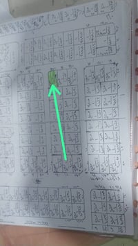 قطعة أرض • ٣٣٦م • ركن