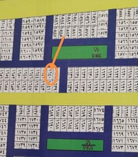 مقاطعة 5 ام عباسيات • ٢٠٠م • تمليك موظفين