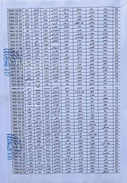 اسماء المقبولين في منصة اور محافظة الديوانية 
مستعدون للترويج معاملات كافة للتواصل 
*********** 
محامي حسين هادي حسن
