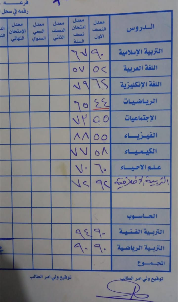 �
📚 دورات تقوية لكل المراحل الدراسية ولكل المواد
بعد إعلان النتائج، لا تضيعين وقت 👌
الفرصة هسه حتى تعوضين وترفعين المعدل 💪

🔹 ابتدائي
🔹 متوسط
شرح مبسط + متابعة يومية + اختبارات شهرية
أعداد محدودة بكل مجموعة لضمان الفائدة
📍 العنوان: الزراعة
📞 للحجز والاستفسار راسلينا خاص أو اتصل على الرقم:

+964 774 808 6851


**إذا كنت صاحب هذا الإعلان وتريد حذفه لأي سبب، رجاءا أرسل رسالة إلى الدعم الفني**