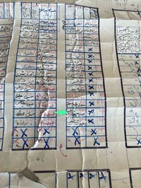 حي الجوادين • نزله الثالثه • ٢٠٠م