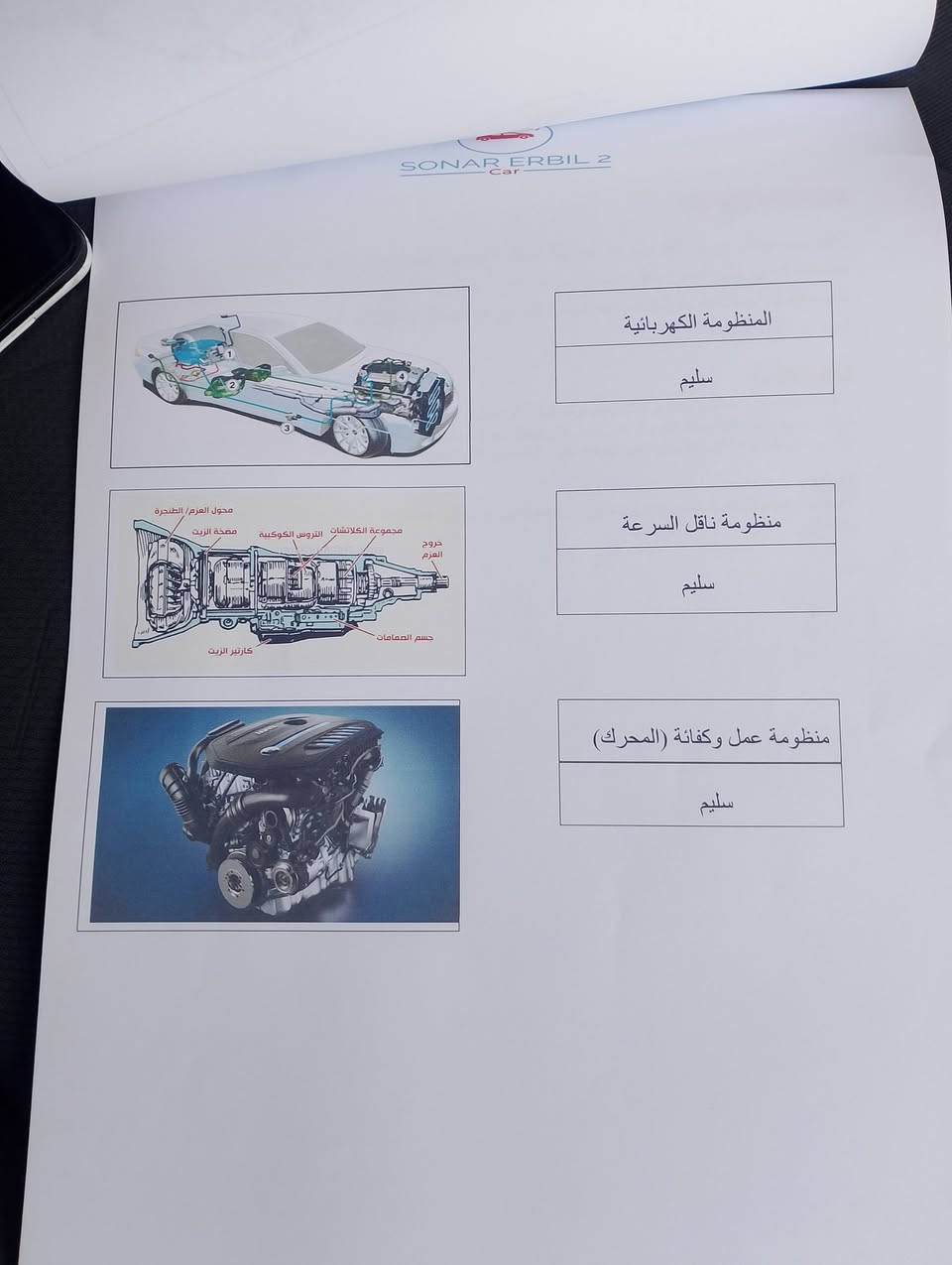 للبيع راف فور 24هايبرد صور سونار بلمنشور وصور حادثه بلمنشور ماشيه 75الف ميل مكان سياره واسط صويره 
***********
