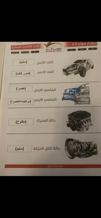 النترا امريكي ٢٠١٧ مكينة ٢٠٠٠  رقم بغداد سنوية ل٢٠٢٨ باسمي تحويل مباشر...