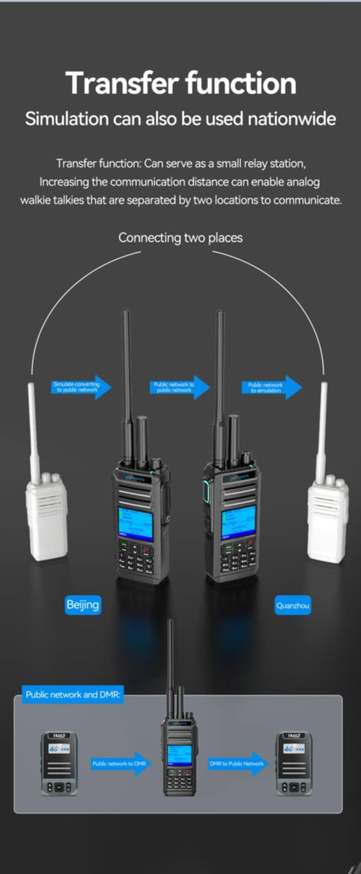 السلام عليكم اخوان فقط الي يعرف بيهن يعرف قيمتهن جهاز  3انضمه اتصال سيمكارت poc +dmr + انلوك عادي وياهن 2سيمكارت للبيع مزاد وبالعافيه


**إذا كنت صاحب هذا الإعلان وتريد حذفه لأي سبب، رجاءا أرسل رسالة إلى الدعم الفني**