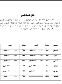 بناية جديدة تحتوي على مصعد للاستفسار على الرقم  07727618876