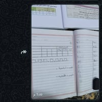 واجبات طلابي  الصف الرابع 🌸🦋 للاشتراك والاستفسار  واتس اب 07735785211