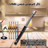 ​🔥 دەرفەتێکی زێڕین بۆ خاوەن پێشانگا و فرۆشگاکان! 🔥 🔥 دەرفەتێکی زێڕین ب...