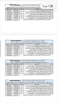 تعلن شركة جيل المستقبل عن عروض منظومات الطاقة الشمسيه بانسب الاسعار مس...
