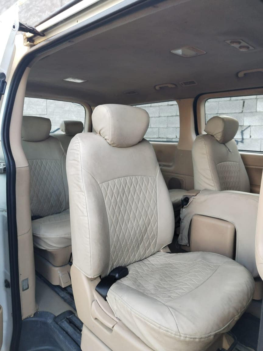 بسم الله للبيع او مراوس 
2013 رقم بغداد مكاني الضلوعيه 
***********
مكفوله عدا شبر بالربع الاخير يم البك لايت 
كير محرك صدر دواخل تخم تاير كلشي بيها جديد 
استخدام شخصي ماطابه كراج 
السعر 164 وبيها مجال قليل حك التقدير 
للبيع وللمراوس بموديل اقل
