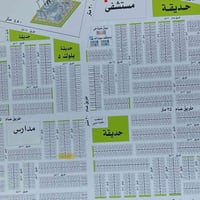 بطن الركن • ١٠٠م • شارع ١٢