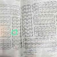 مقاطعة ٣ نهروان • ٣٠٠م • طابو ملك صرف