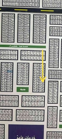 توزيع الكسبه • قطعة ارض • قطعة ٣٠٤٩/٥/٢١