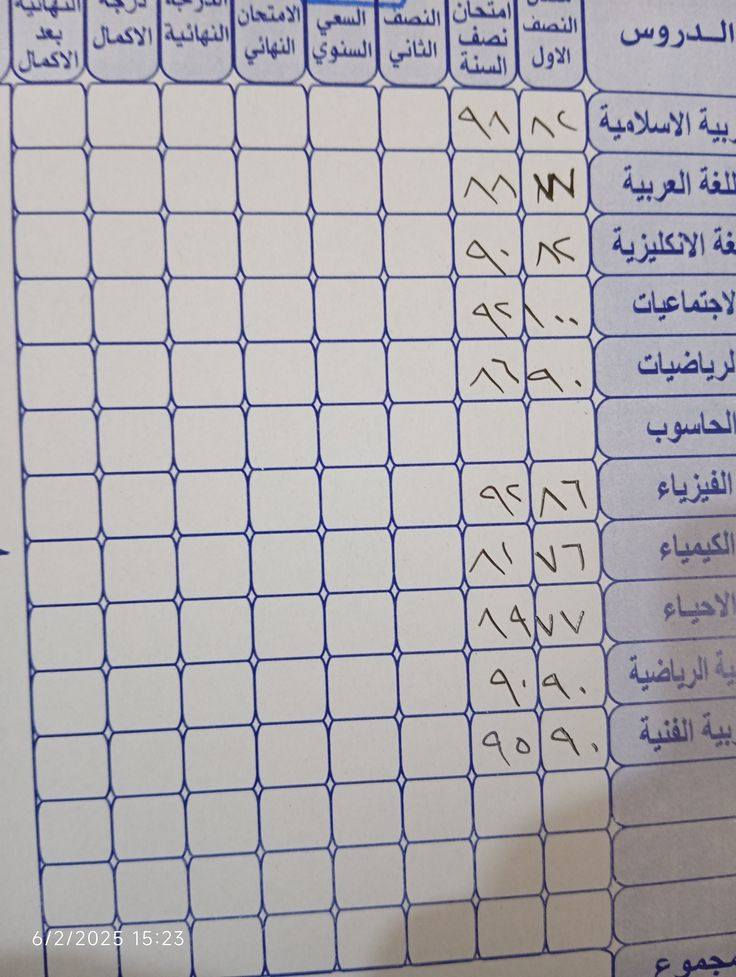 الف الف مبروك لطلابي بعد التعب والجهد ربي يوفقكم /يوجد تدريس لطلاب الابتدائيه  بسعار مناسبه العنوان المربعه


**إذا كنت صاحب هذا الإعلان وتريد حذفه لأي سبب، رجاءا أرسل رسالة إلى الدعم الفني**