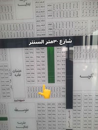 الطوبه والنخيله النفط • ٢٥٠م • ركن خضراء