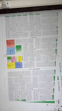 قطعة ارض للبيع في هكتريا وشعار (العامرية الثانية ) بدون دلالية القطعة ...