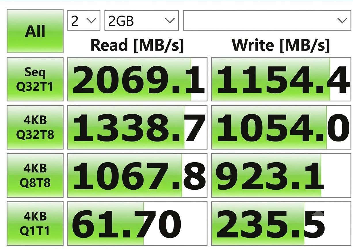 توفرن بضاعة جديدة صلو على محمد
ملاحظة M.2 240GB


**إذا كنت صاحب هذا الإعلان وتريد حذفه لأي سبب، رجاءا أرسل رسالة إلى الدعم الفني**