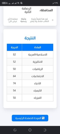 ريحانة المصطفى • الدور الثاني • بغداد الرئاسة