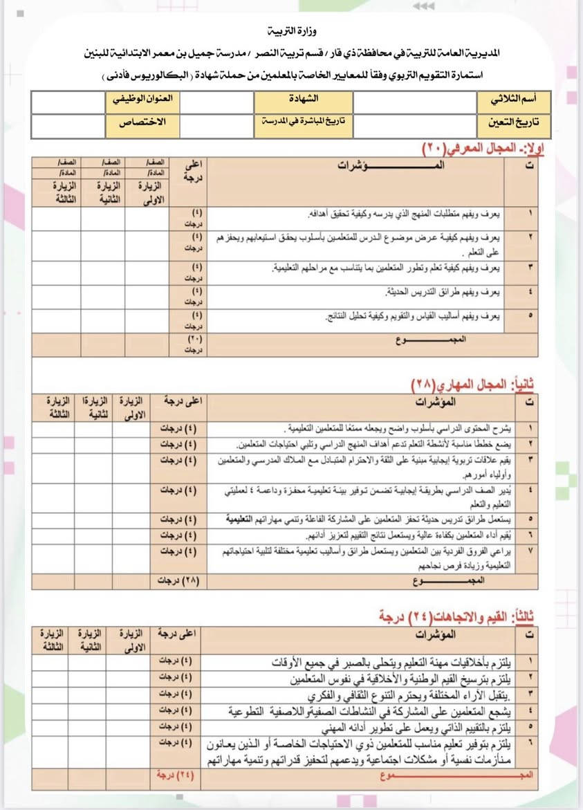 متوفر الان استمارة التقيم الذاتي 
( تقيم أداء المعلمين لذاتهم ) و ( تقيم المدير للكادر التعليمي )  
للحجز مراسلة الصفحة او الاتصال ***********
توجد خدمة توصيل لجميع المحافظات
