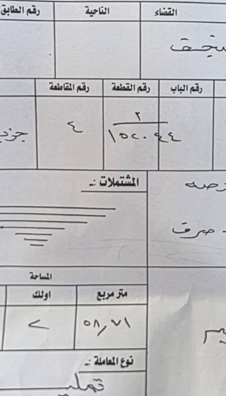١٢٩ متر مربع سجناء السياسيين // ***********
