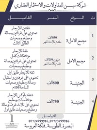 شركة سين • البصرة الطويسة • إيجار