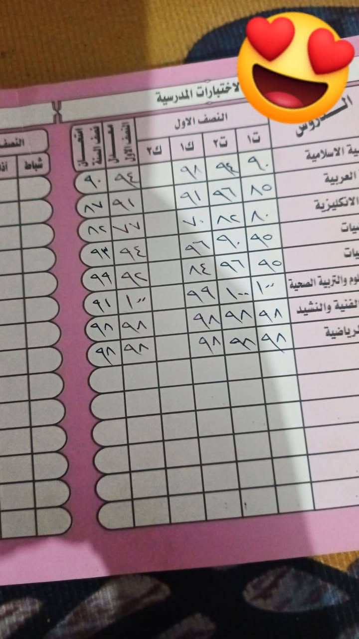 السلام عليكم يتوفر تدريس خصوصي لكل المراحل الابتدائيه والمتوسطه والاعدادية بطرق جدا بسيطه ومفهمومه  
عنواني كمالية شارع الجامع قرب حسينية حوراء زينب


**إذا كنت صاحب هذا الإعلان وتريد حذفه لأي سبب، رجاءا أرسل رسالة إلى الدعم الفني**