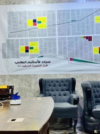 الزبير • حي الخطوة • أرض ٢٠٠م