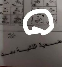 عرصه بحي اور بل توزيع الجديد مال الشهداء المساحه 293متر ركن طابو صرف ب...